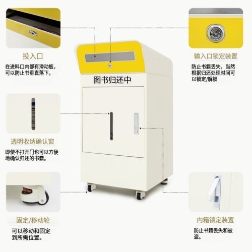 return box1